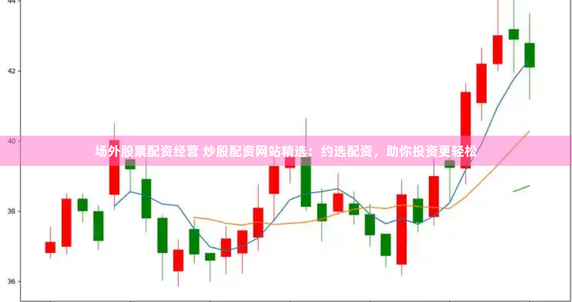 场外股票配资经营 炒股配资网站精选：约选配资，助你投资更轻松