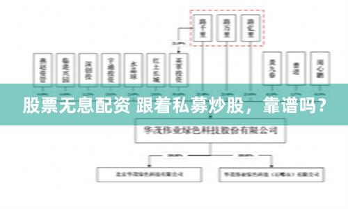 股票无息配资 跟着私募炒股，靠谱吗？