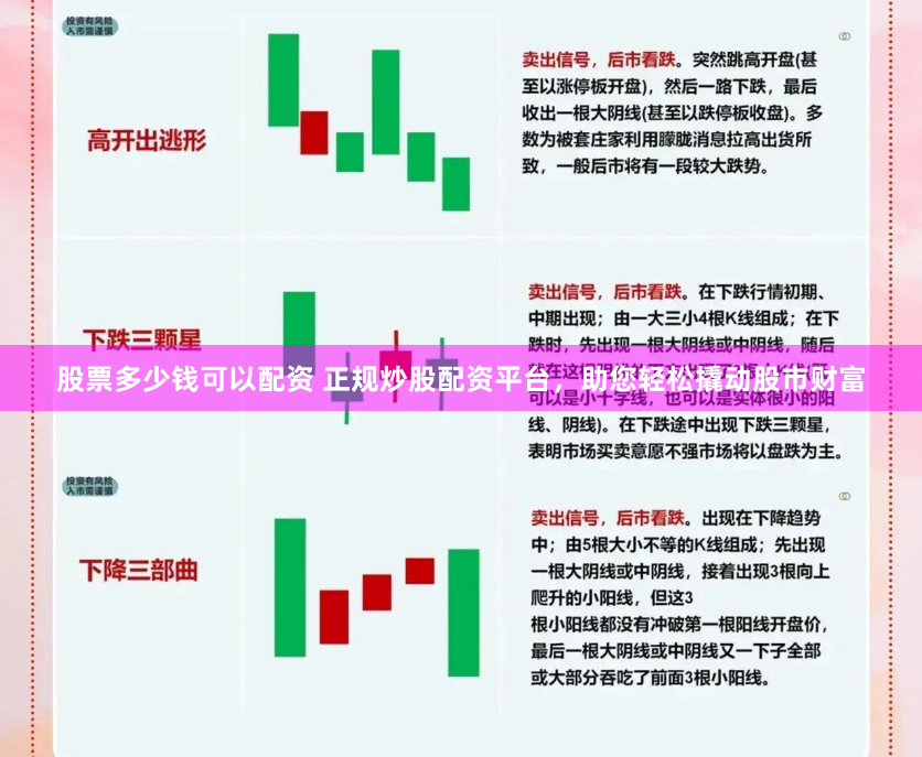 股票多少钱可以配资 正规炒股配资平台，助您轻松撬动股市财富