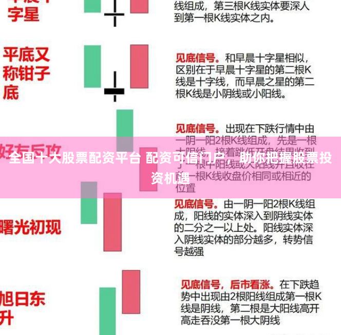 全国十大股票配资平台 配资可信门户，助你把握股票投资机遇