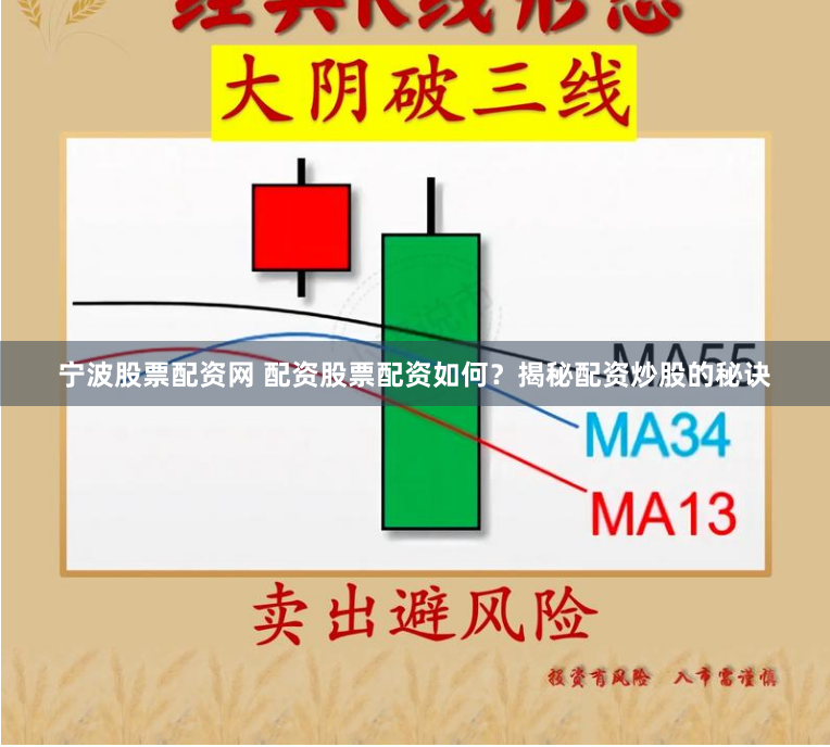 宁波股票配资网 配资股票配资如何？揭秘配资炒股的秘诀