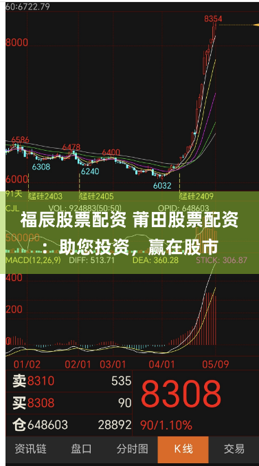 福辰股票配资 莆田股票配资:助您投资,赢在股市