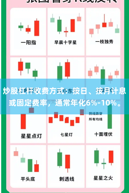 炒股杠杆收费方式：按日、按月计息或固定费率，通常年化6%-10%。