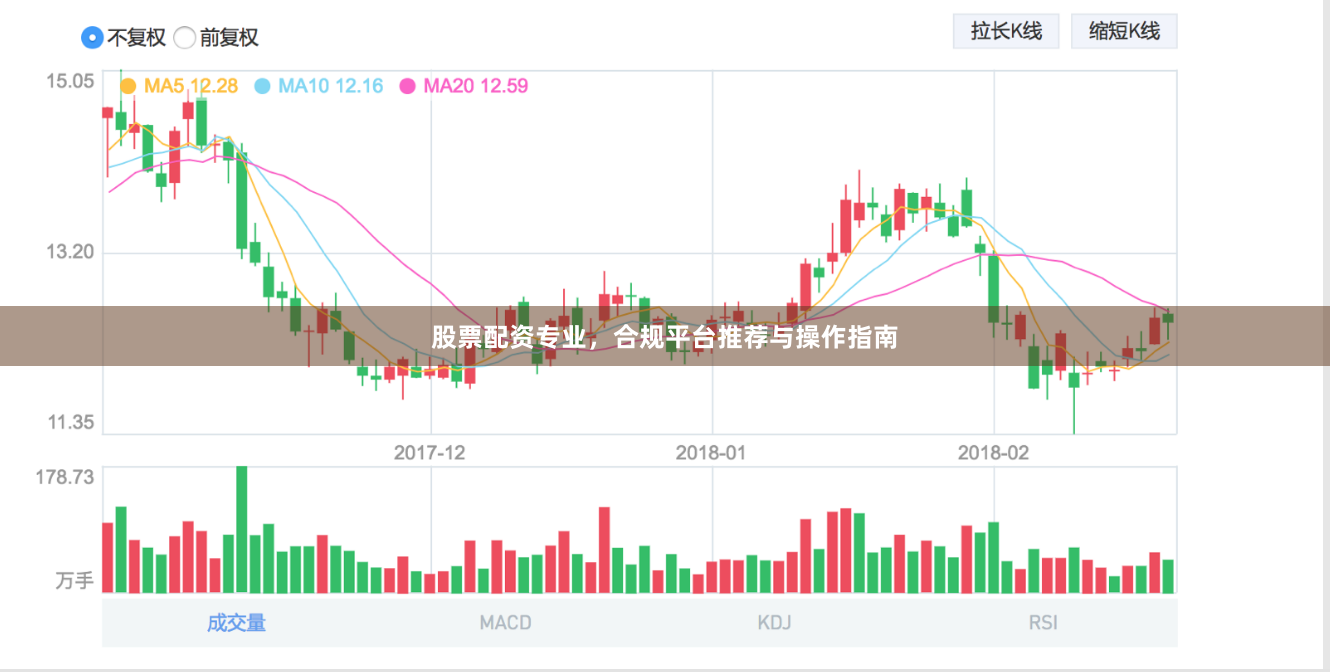 股票配资专业，合规平台推荐与操作指南