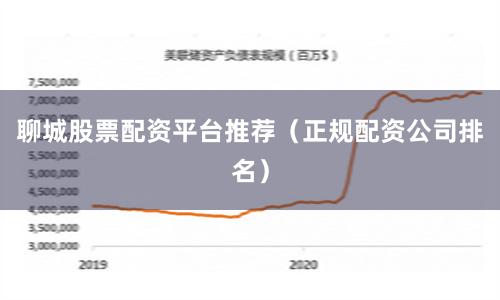 聊城股票配资平台推荐（正规配资公司排名）