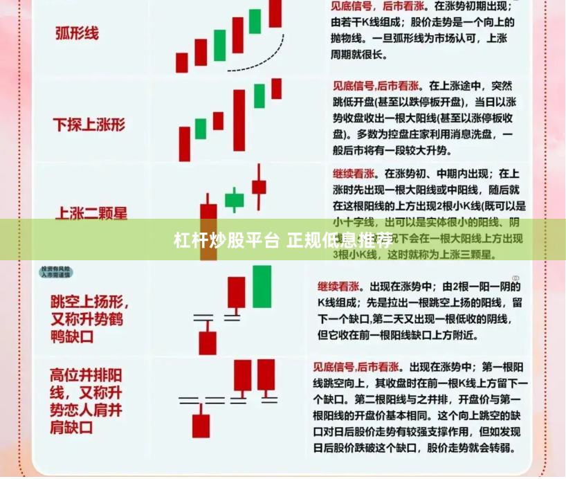 杠杆炒股平台 正规低息推荐